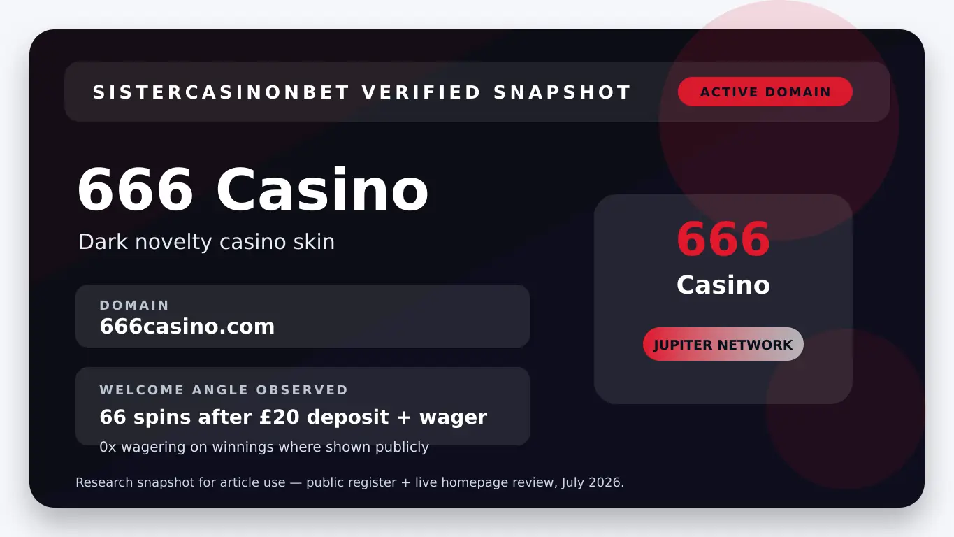 666 Casino homepage in the Dream Jackpot sister-site group