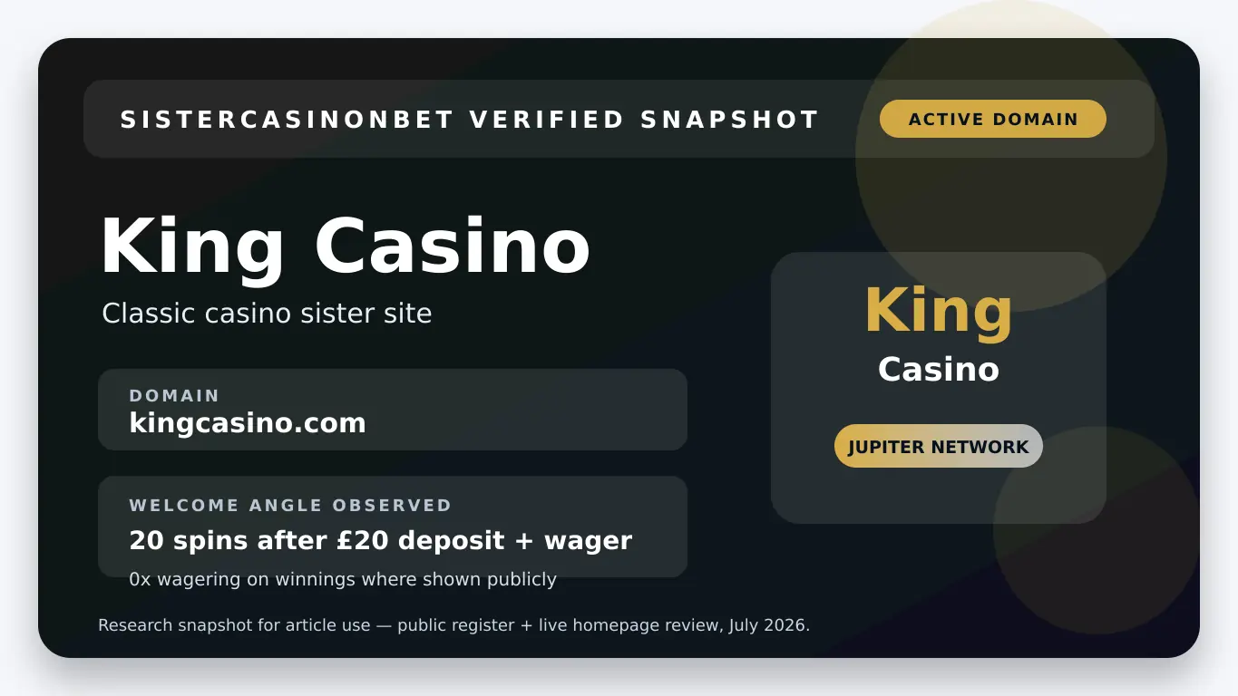 King Casino homepage in the Dream Jackpot sister-site group
