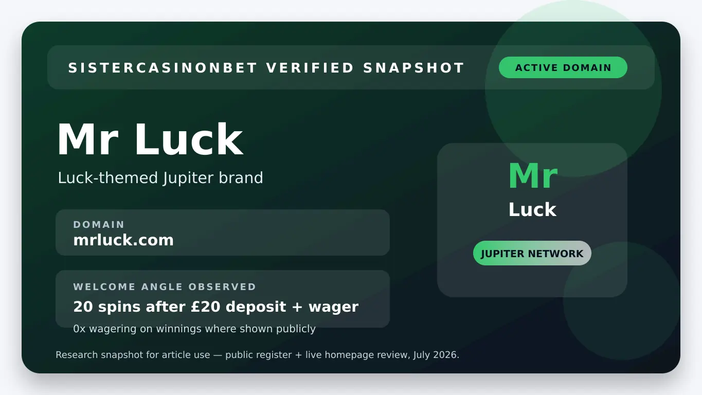 Mr Luck homepage in the Dream Jackpot sister-site group